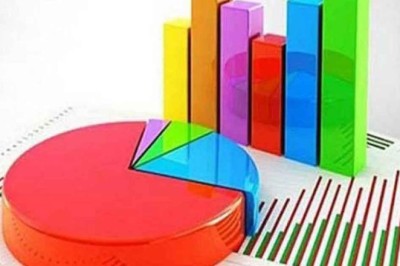 Seçim olursa oyunuz kime?